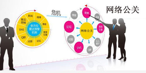 互聯(lián)網(wǎng)時代，如何有效應(yīng)對與處理網(wǎng)絡(luò)負(fù)面信息